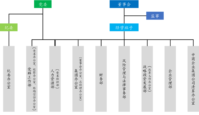 微信图片_20220210105555